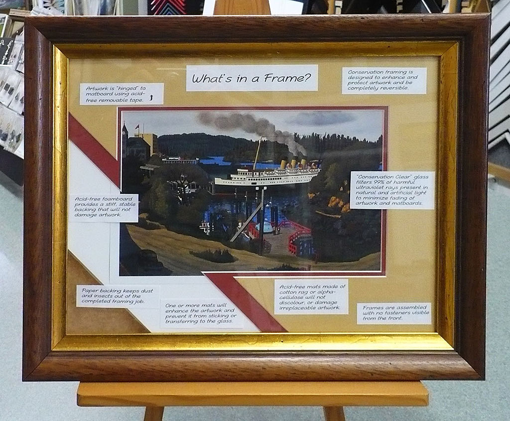 What's in a frame?